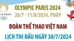 Cập nhật lịch thi đấu Olympic Paris 2024 ngày 30/7 và rạng sáng 31/7 của Đoàn thể thao Việt Nam