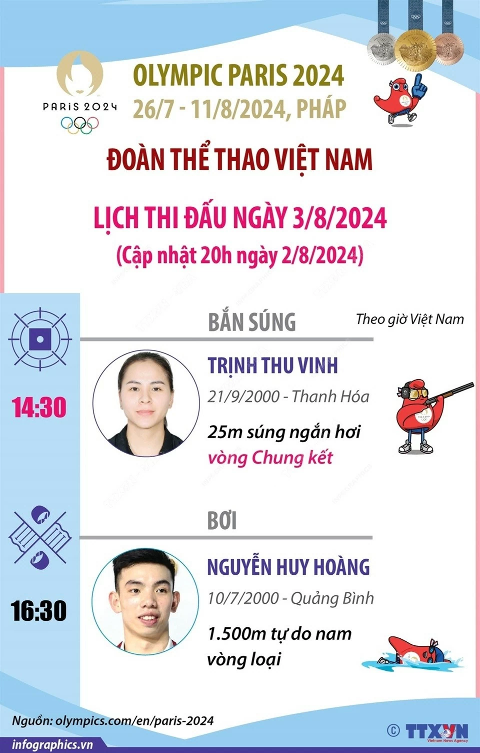Lịch thi đấu Olympic Paris 2024 ngày 3/8 của Đoàn thể thao Việt Nam