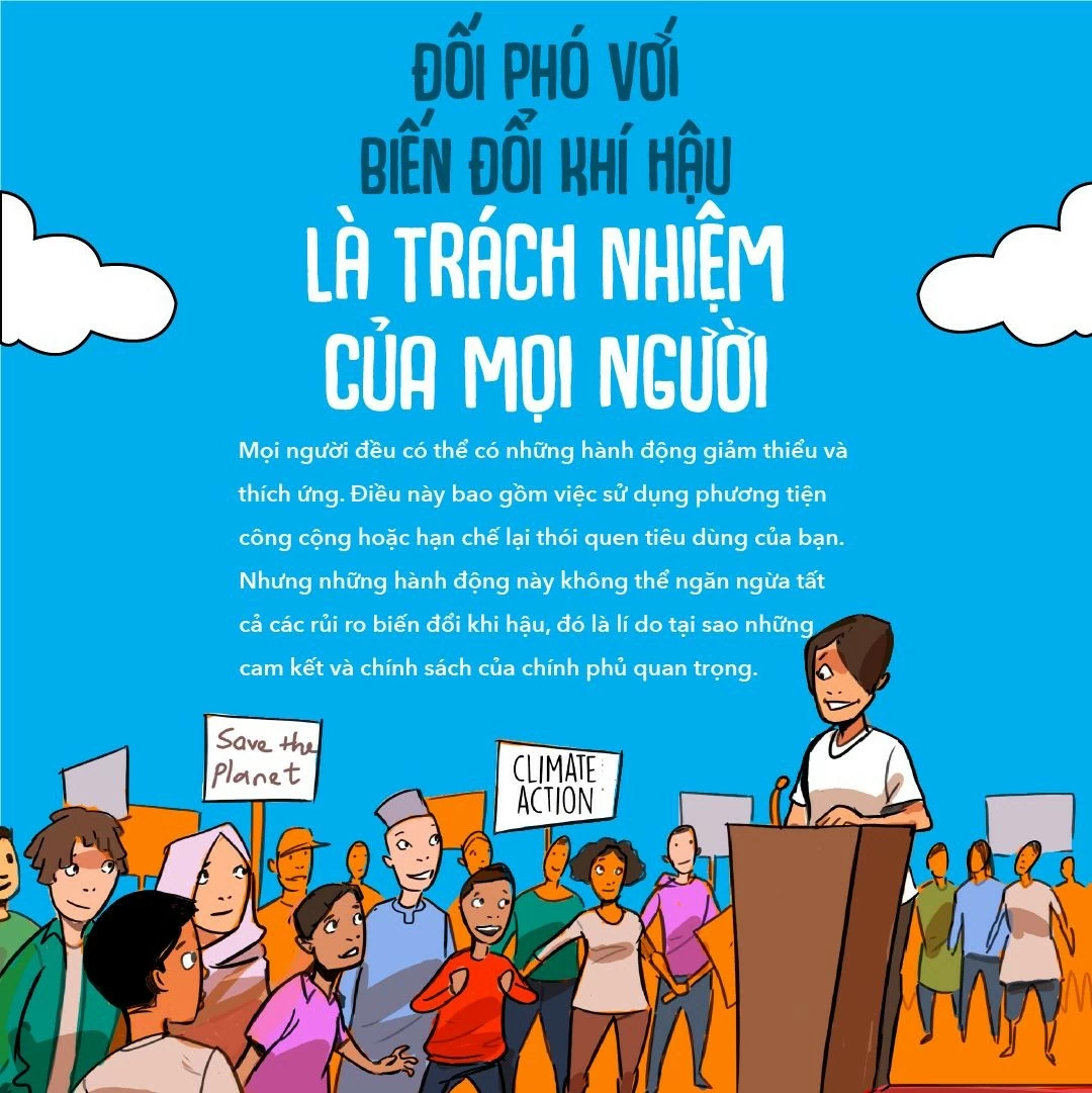 Hiểu và ứng phó với biến đổi khí hậu. (Nguồn: UNICEF)