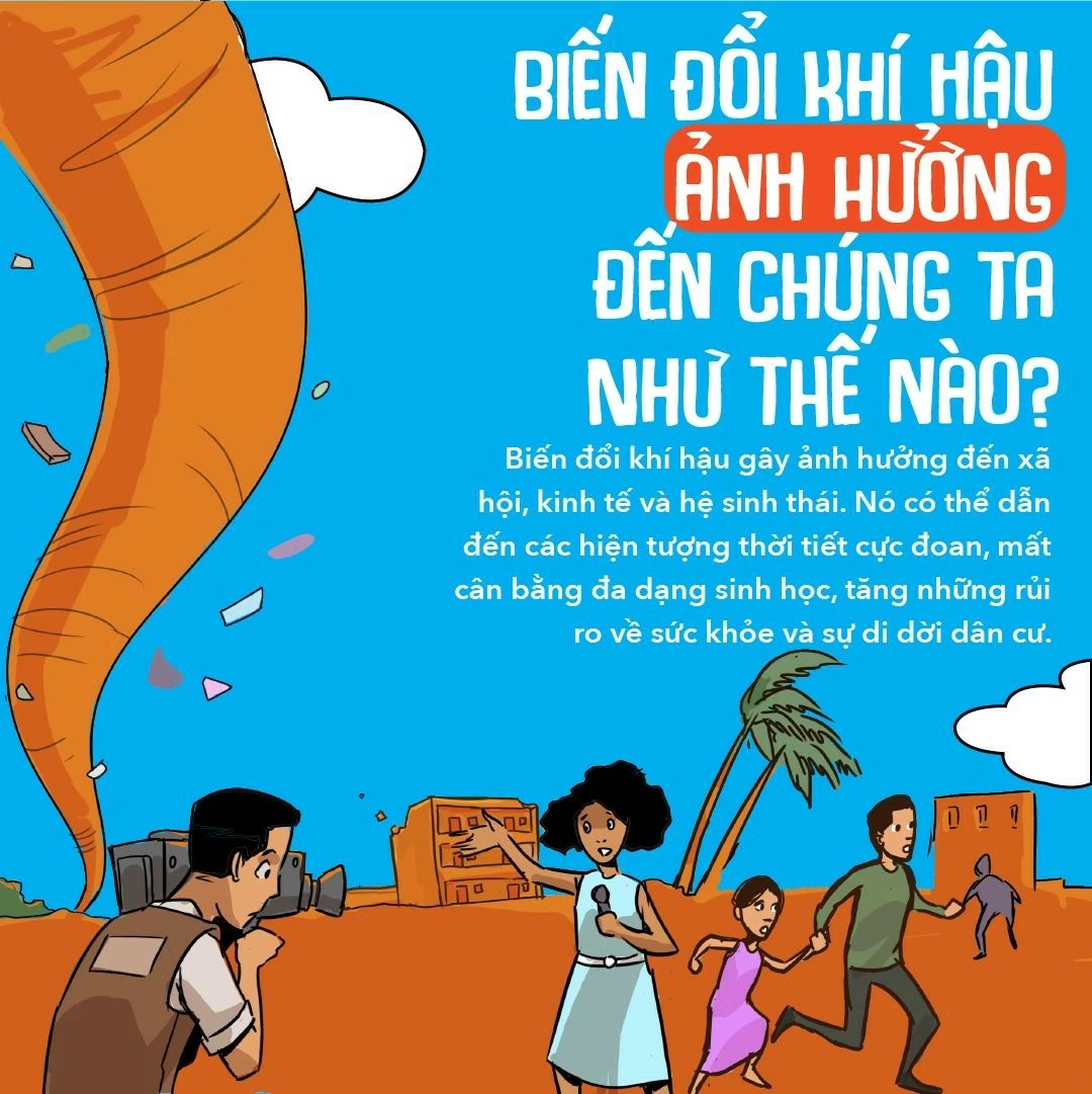 Hiểu và ứng phó với biến đổi khí hậu. (Nguồn: UNICEF)