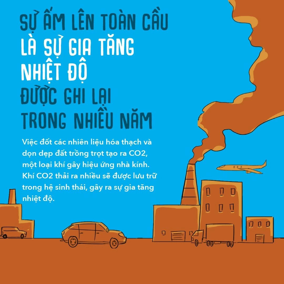 Hiểu và ứng phó với biến đổi khí hậu. (Nguồn: UNICEF)