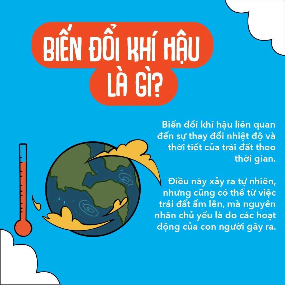 Hiểu và ứng phó với biến đổi khí hậu. (Nguồn: UNICEF)