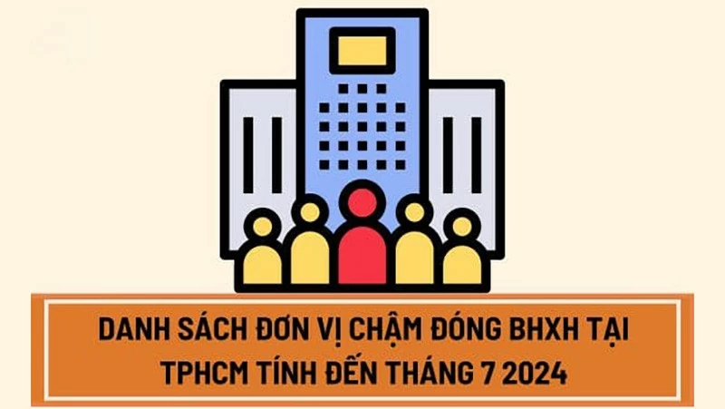 Danh sách đơn vị chậm đóng BHXH tại TP. Hồ Chí Minh tính đến tháng 7/2024