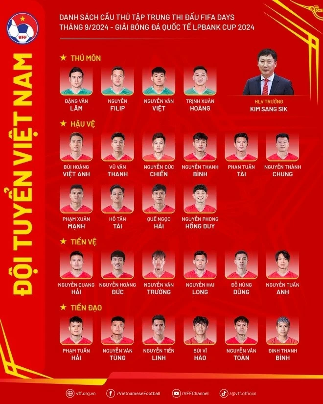 FIFA Days tháng 9/2024: Trung vệ Quế Ngọc Hải trở lại tập trung đội tuyển Việt Nam