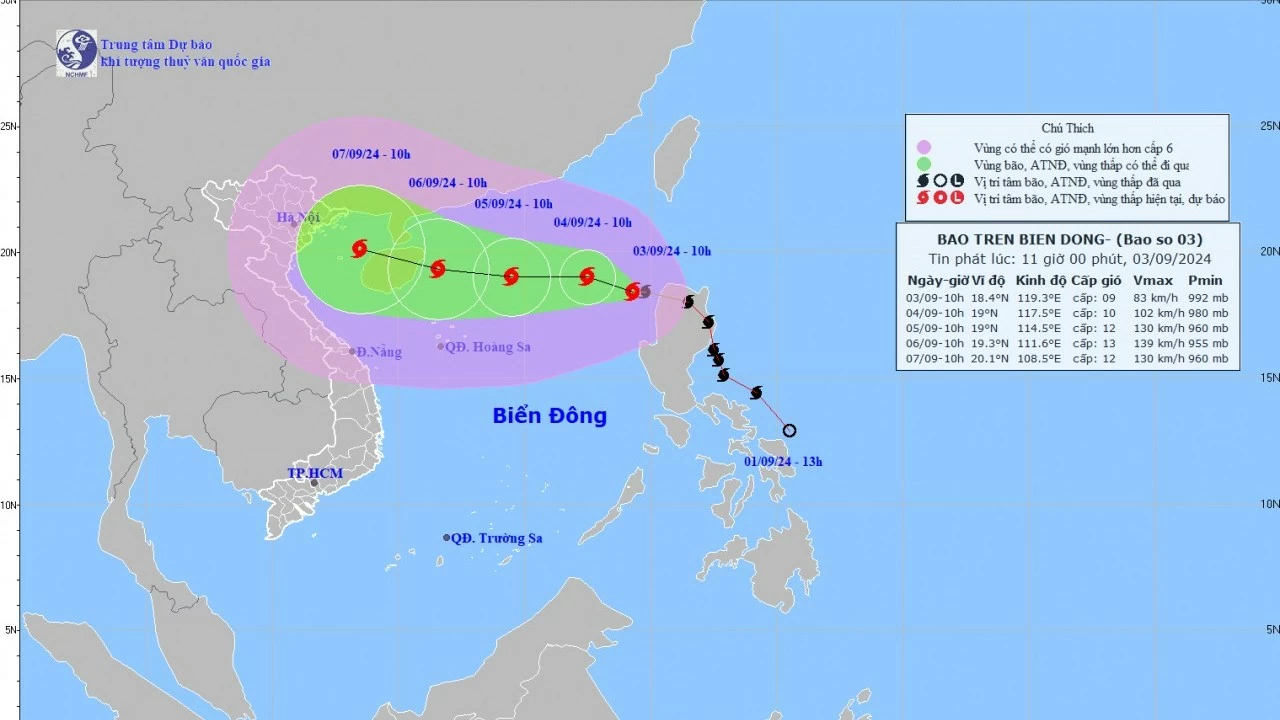 Dự báo thời tiết 10 ngày tới (3-12/9): Mưa rào và dông trên cả nước, tin mới nhất về bão trên Biển Đông - bão YAGI