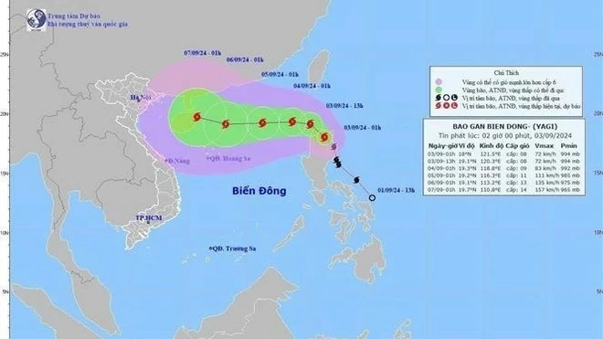 Typhoon Yagi enters East Sea, PM orders preparedness