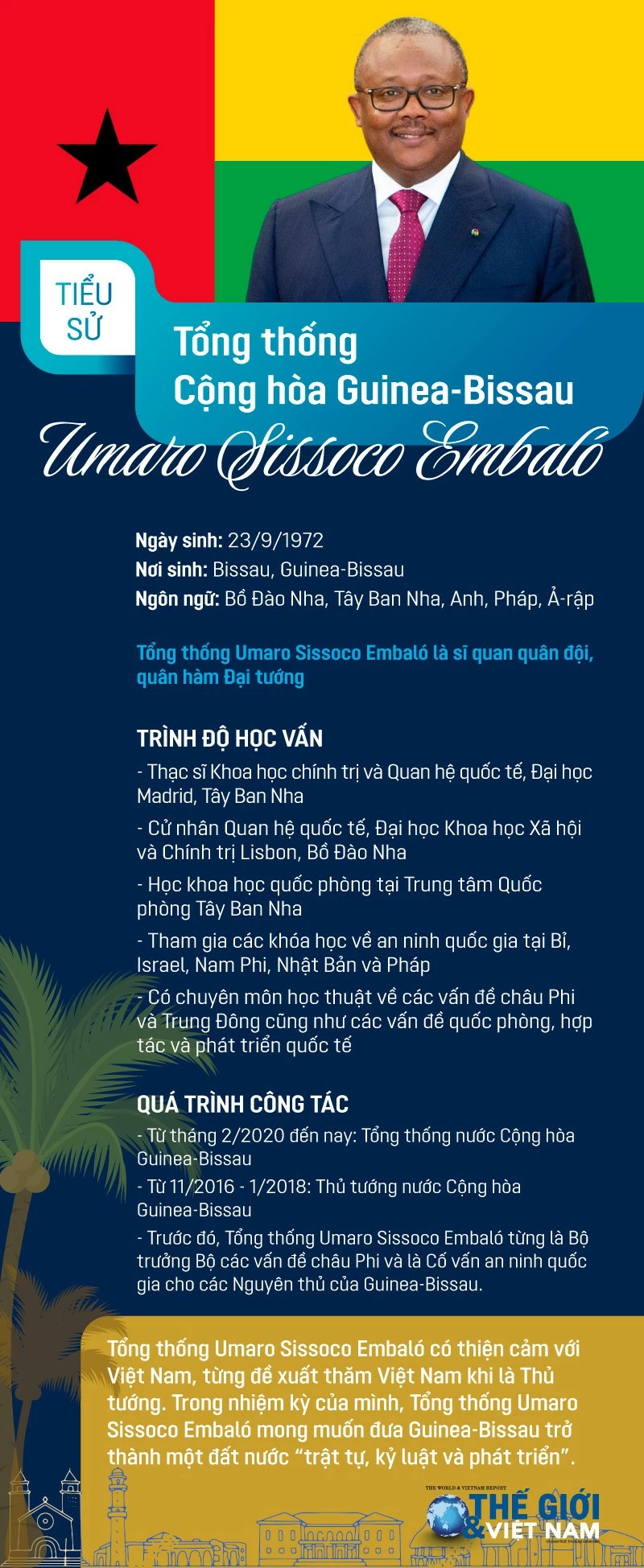 Tổng thống nước Cộng hòa Guinea-Bissau Umaro Sissoco Embaló và Phu nhân sẽ thăm chính thức Việt Nam từ ngày 5-8/9. Tổng thống nước Cộng hòa Guinea-Bissau Umaro Sissoco Embaló và Phu nhân sẽ thăm chính thức Việt Nam từ ngày 5-8/9.