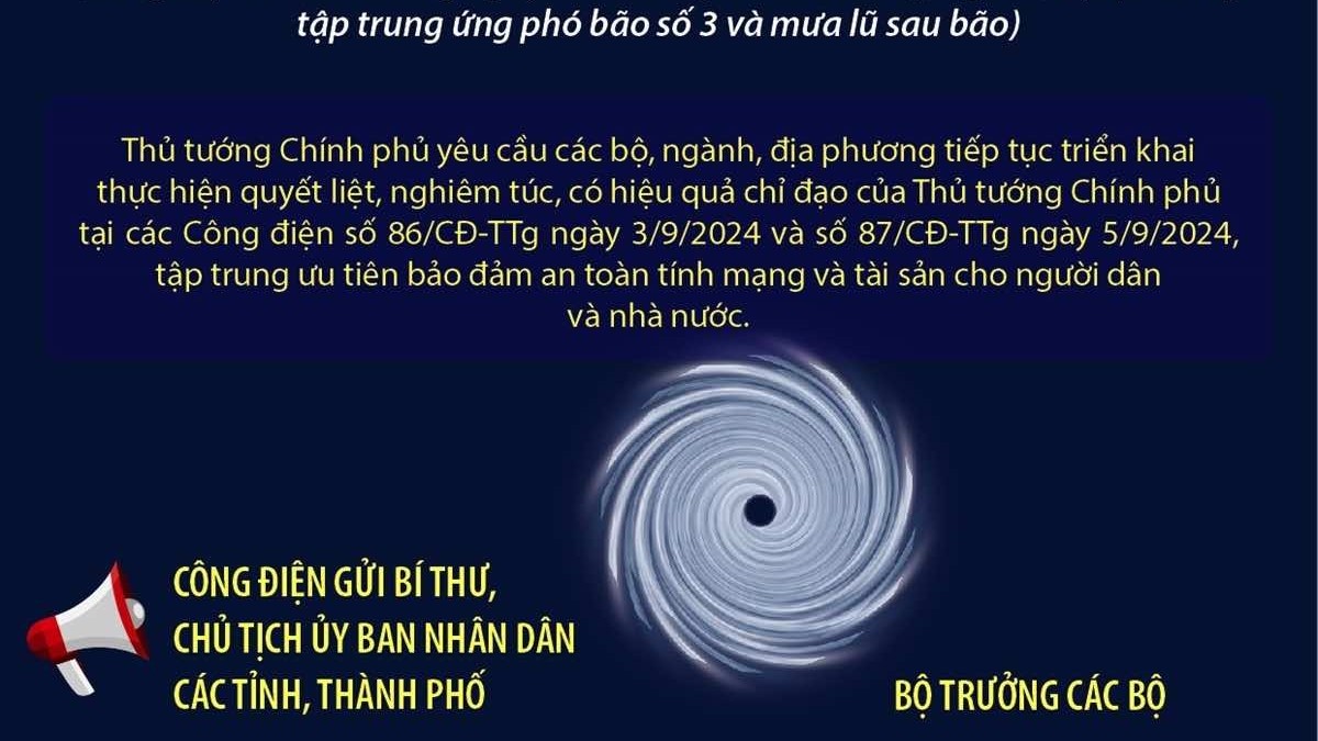 thu tuong yeu cau bo nganh dia phuong tap trung uu tien bao dam an toan tinh mang va tai san cho nguoi dan va nha nuoc