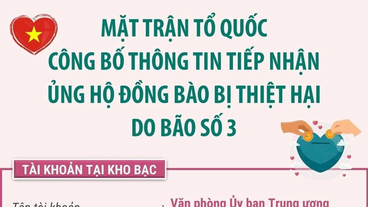 Phát động ủng hộ đồng bào bị thiệt hại do bão số 3