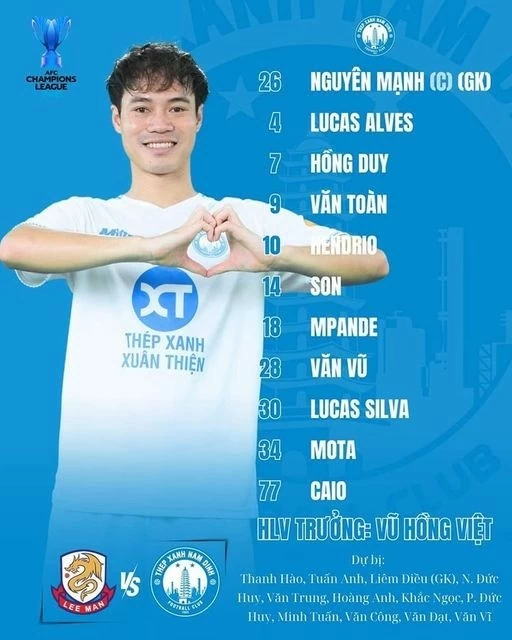 CLB Nam Định ra quân tưng bừng tại vòng bảng AFC Champions League 2 2024/25