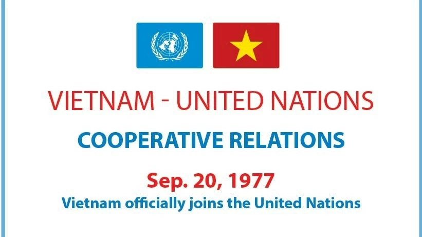 Vietnam-United Nations cooperative relations