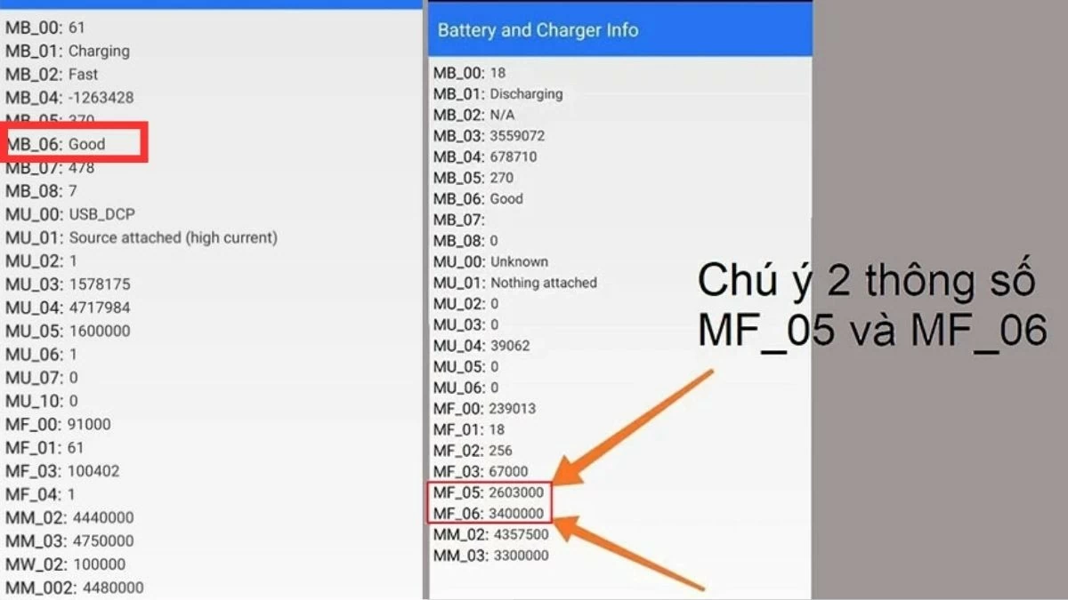 Hướng dẫn kiểm tra độ chai pin Xiaomi dễ dàng và chuẩn xác nhất