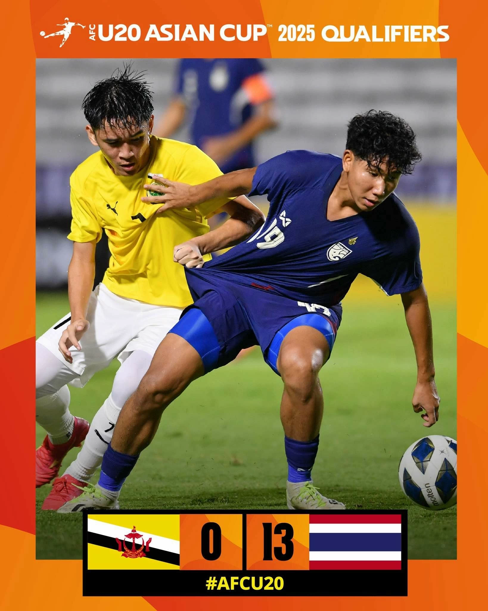 U20 Thái Lan (áp xanh) thắng đậm U20 Brunei. Ảnh: AFC