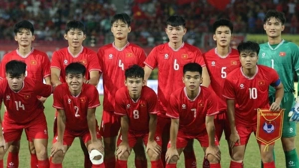 U20 Việt Nam hụt vé dự vòng chung kết U20 châu Á 2025