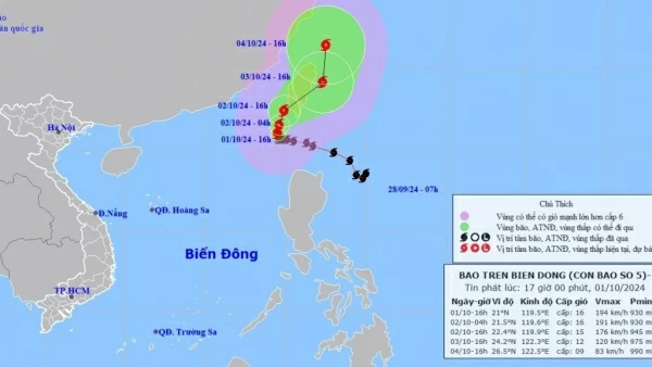 Dự báo bão số 5: Duy trì sức gió cấp 16, sẽ giảm cường độ trên vùng biển phía Đông Đài Loan (Trung Quốc)