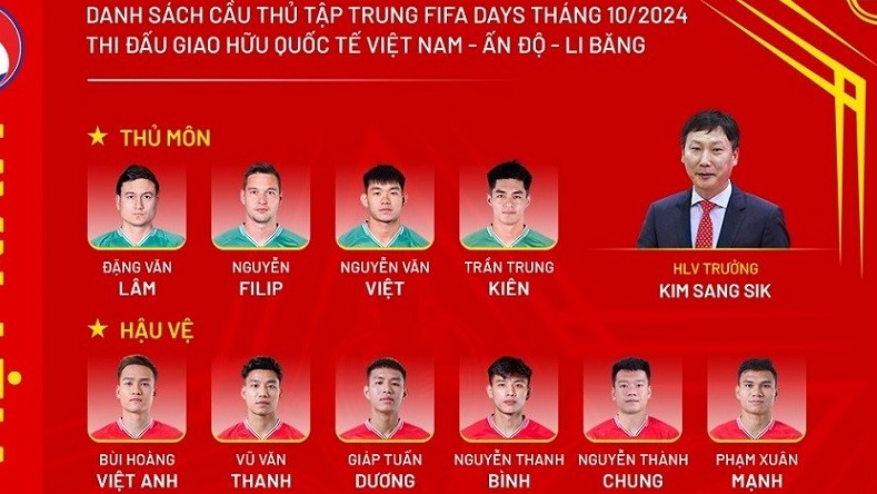 danh sach trieu tap doi tuyen viet nam chuan bi da giao huu voi an do va lebanon