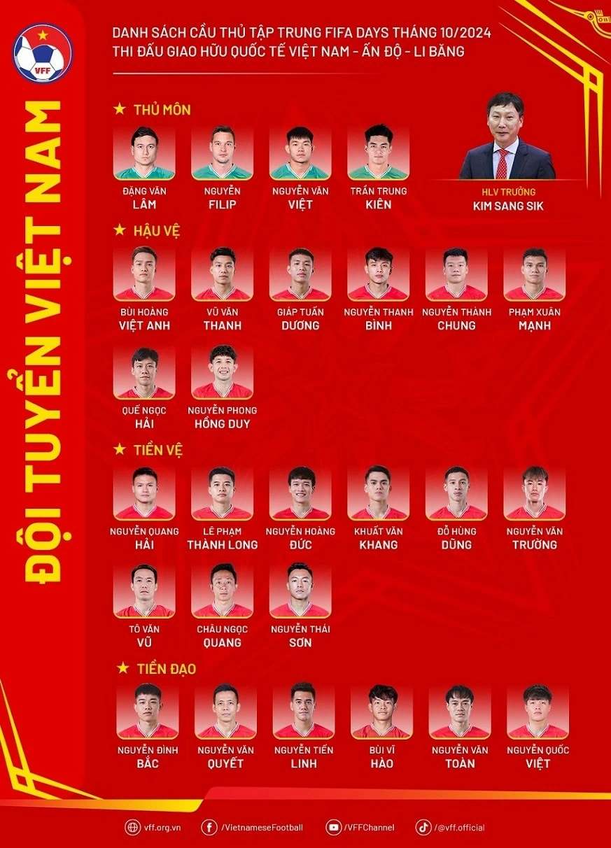 Lịch thi đấu giao lưu quốc tế của đội tuyển Việt Nam dịp FIFA Days tháng 10 Lịch thi đấu giao lưu quốc tế của đội tuyển Việt Nam dịp FIFA Days tháng 10