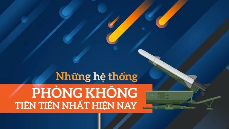 10 hệ thống phòng không tiên tiến nhất thế giới hiện nay