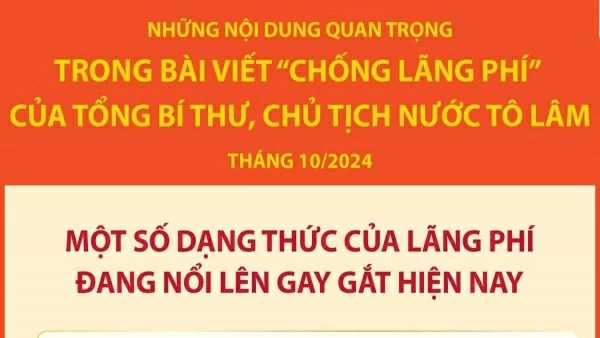 Tổng Bí thư, Chủ tịch nước Tô Lâm chỉ rõ những dạng thức của lãng phí đang nổi lên gay gắt hiện nay