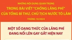 Tổng Bí thư, Chủ tịch nước Tô Lâm chỉ rõ những dạng thức của lãng phí đang nổi lên gay gắt hiện nay