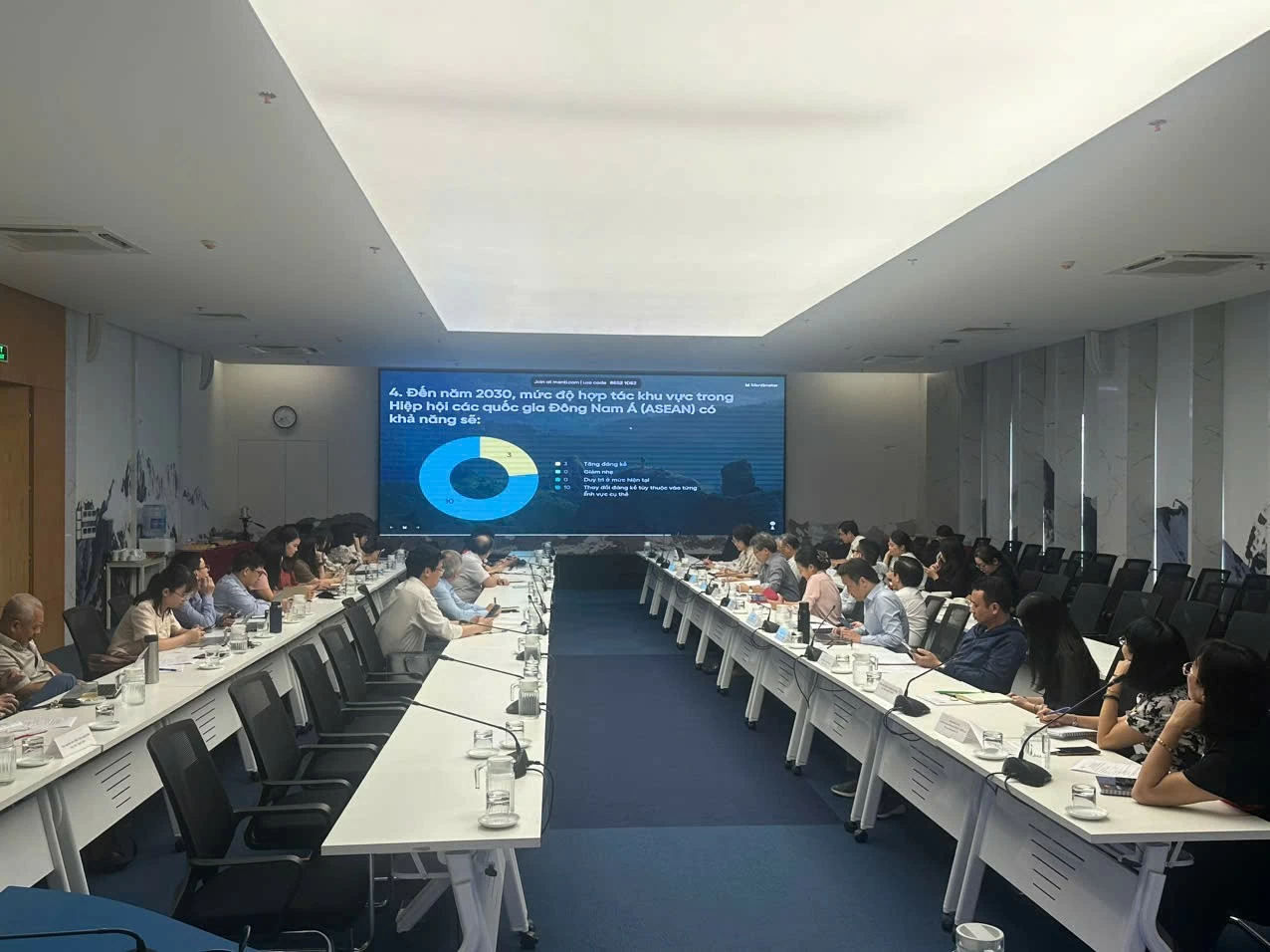 Hội thảo khoa học ‘Dự báo về xu thế tự chủ chiến lược tại khu vực châu Á-Thái Bình Dương đến năm 2030’ Hội thảo khoa học ‘Dự báo về xu thế tự chủ chiến lược tại khu vực châu Á-Thái Bình Dương đến năm 2030’