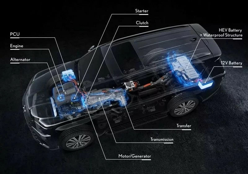 Cận cảnh SUV hạng sang Lexus LX700h 2025 vừa ra mắt