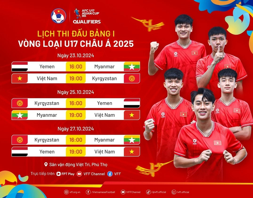 Lịch thi đấu của đội tuyển U17 Việt Nam tại vòng loại U17 châu Á 2025