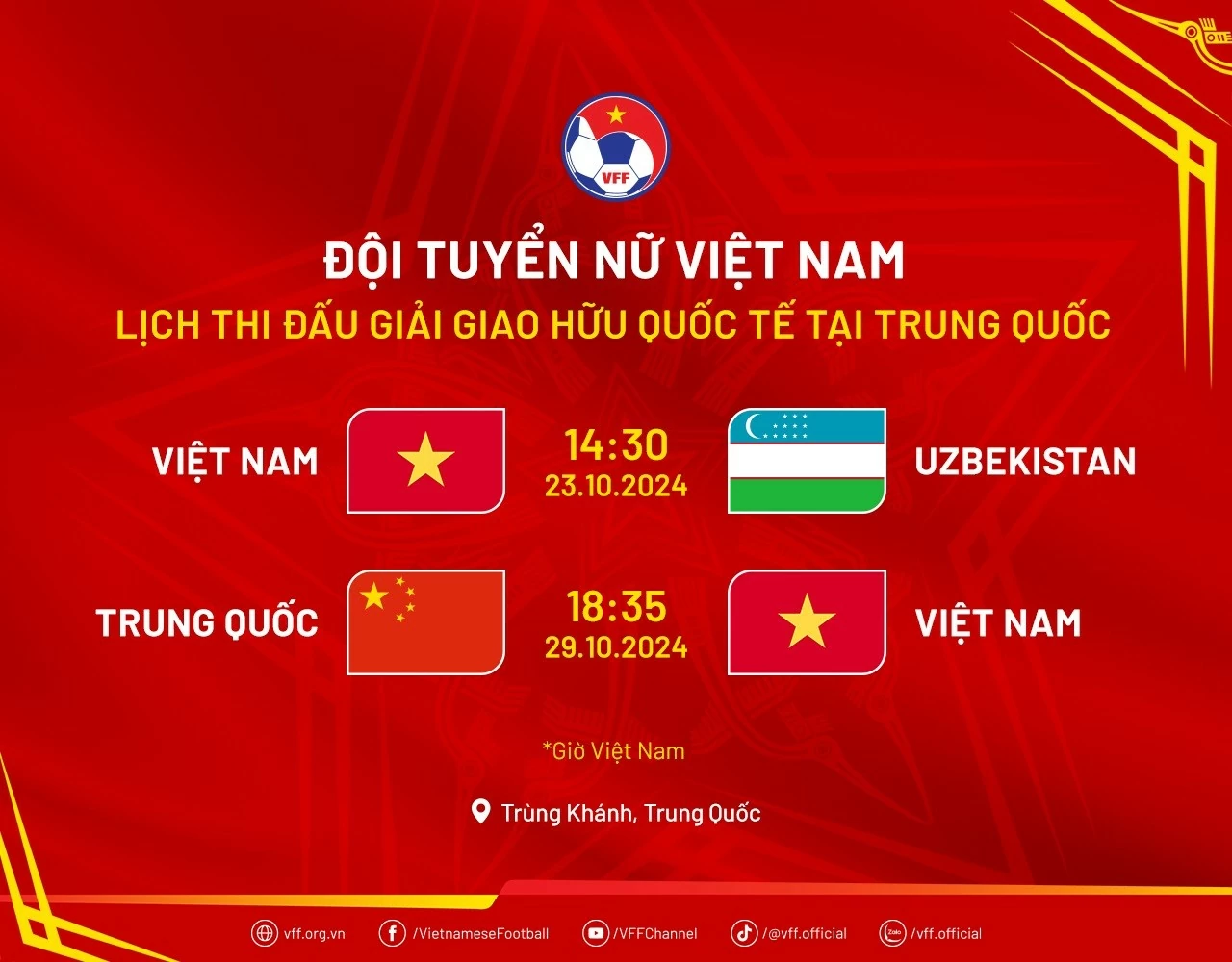 Lịch thi đấu giao hữu tại Trung Quốc của đội tuyển nữ Việt Nam