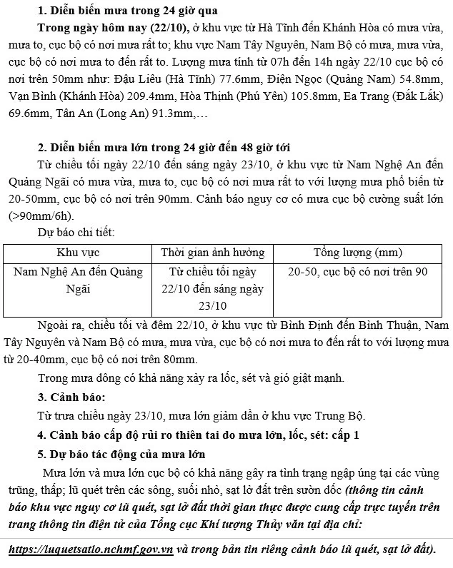 Dự báo thời tiết ngày mai (23/10): Bắc Bộ có nắng; Nam Nghệ An đến Quảng Ngãi mưa vừa, mưa to, cục bộ có nơi mưa rất to; phía Nam chiều tối mưa rào rả