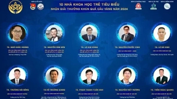 Tôn vinh 10 tài năng trẻ Việt Nam trong lĩnh vực khoa học công nghệ