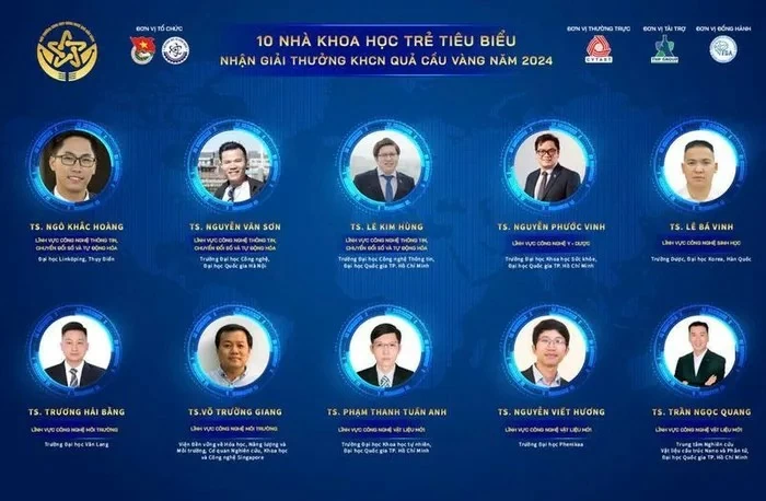 Tôn vinh tài năng trẻ Việt Nam trong lĩnh vực khoa học công nghệ