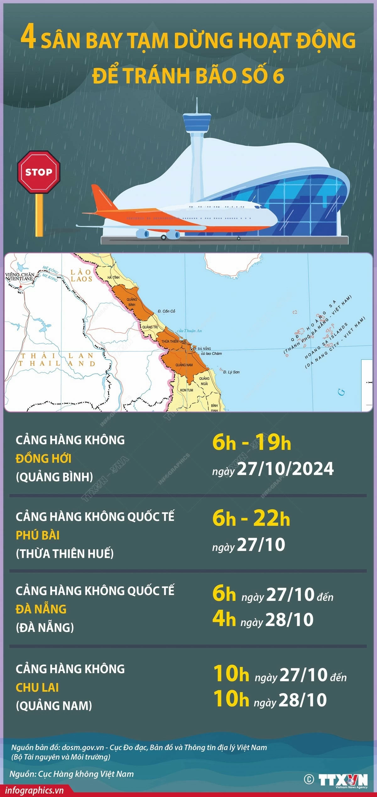 Danh sách sân bay tạm dừng hoạt động để tránh bão số 6