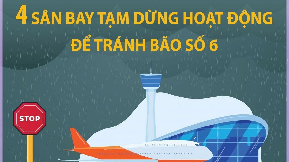 Danh sách sân bay tạm dừng hoạt động để tránh bão số 6