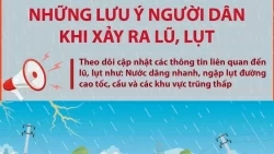 Người dân cần chú ý những điều dưới đây khi ở khu vực lũ, lụt.