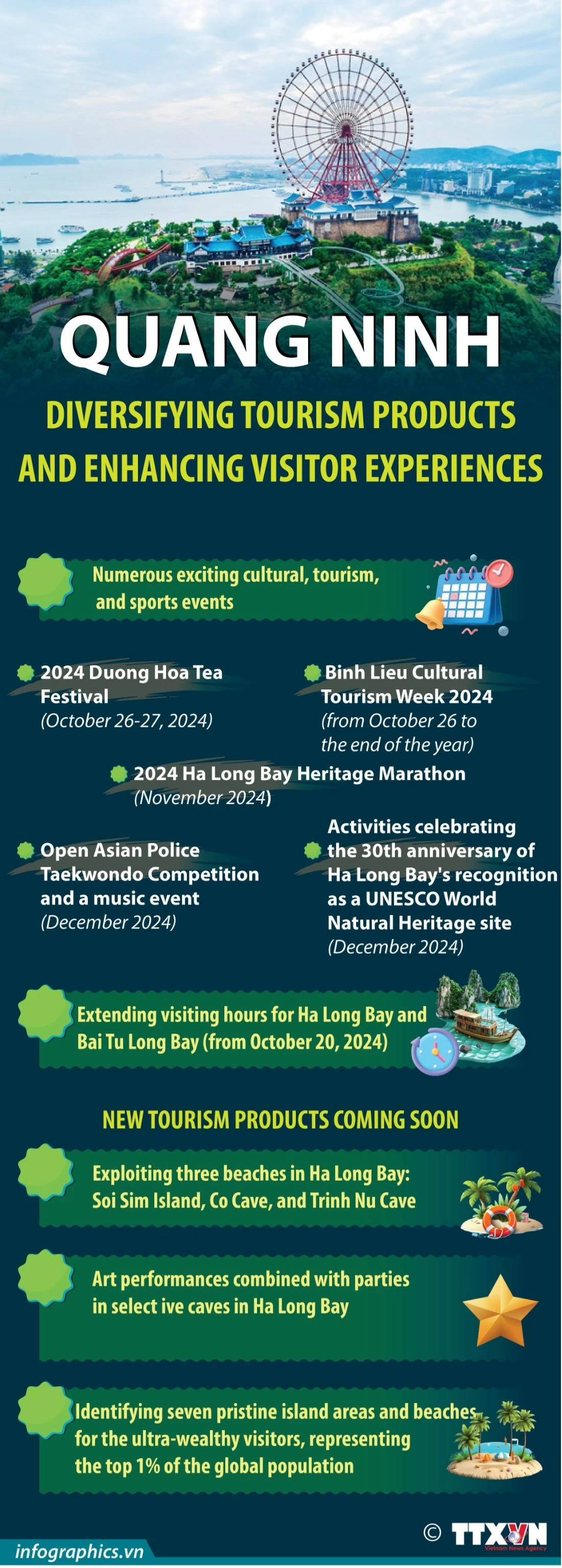 Quang Ninh expands its range of tourism products to improve visitor experiences
