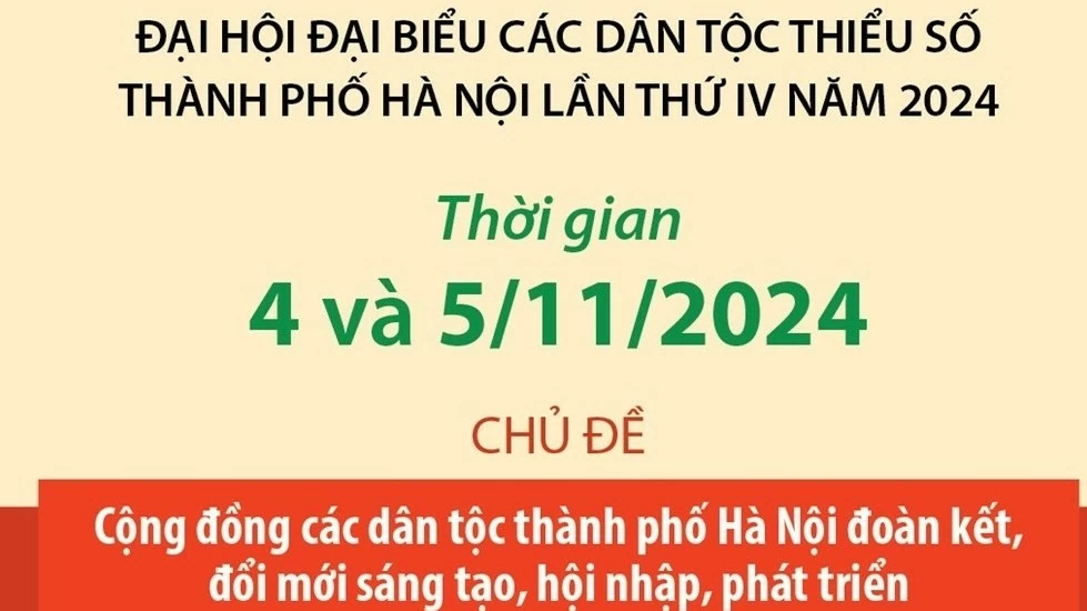 Đợt sinh hoạt chính trị - xã hội quan trọng của đồng bào dân tộc thiểu số ở Hà Nội