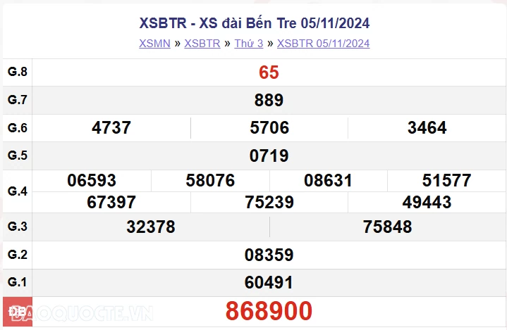 XSBT 5/11, kết quả xổ số Bến Tre thứ 3 ngày 5/11/2024. xổ số Bến Tre ngày 5 tháng 11