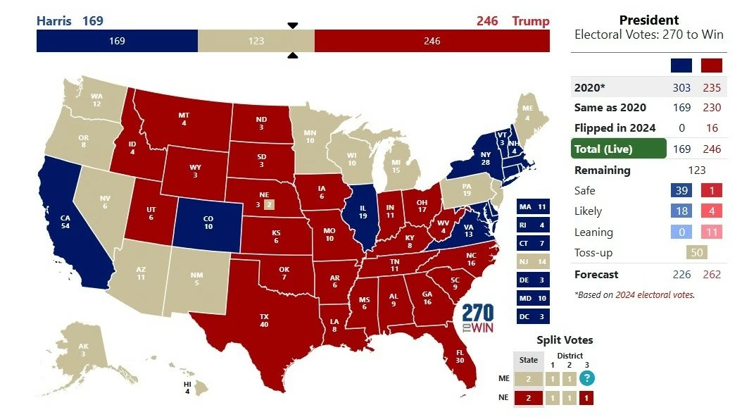 Kết quả bầu cử Mỹ 2024: Ông Trump đang lội ngược dòng ngoạn mục ở Pennsylvania, thắng liên tiếp tại hai bang chiến địa