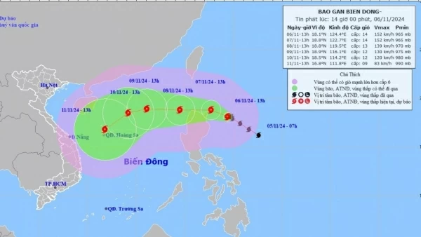 Tin bão gần Biển Đông: Bão Yinxing trên vùng biển phía Đông Bắc đảo Luzon, Philippines, gió vùng tâm bão mạnh cấp 17