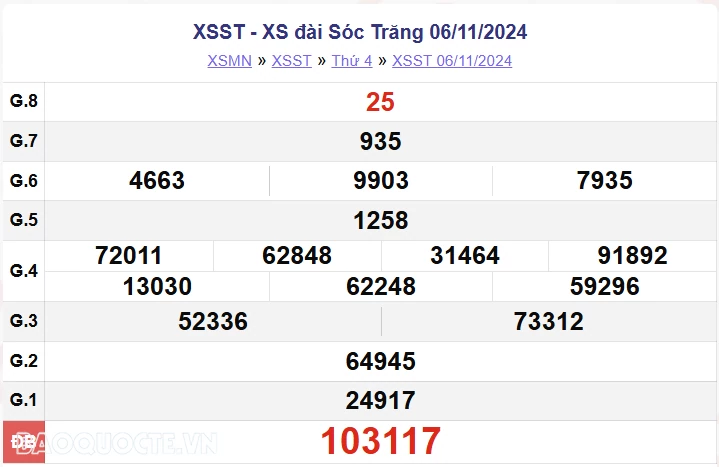 XSST 13/11, kết quả xổ số Sóc Trăng thứ 4 ngày 13/11/2024. xổ số Sóc Trăng ngày 13 tháng 11 năm 2024