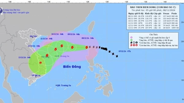 Tin bão trên Biển Đông: Bão di chuyển chủ yếu theo hướng Tây, tiến về phía quần đảo Hoàng Sa