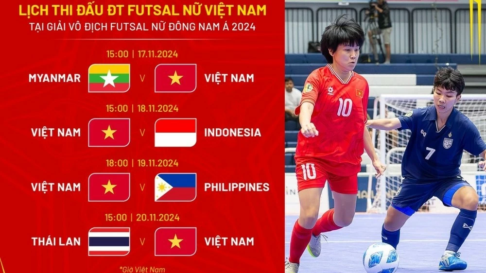 Lịch thi đấu của đội tuyển futsal nữ Việt Nam tại giải vô địch futsal nữ Đông Nam Á 2024