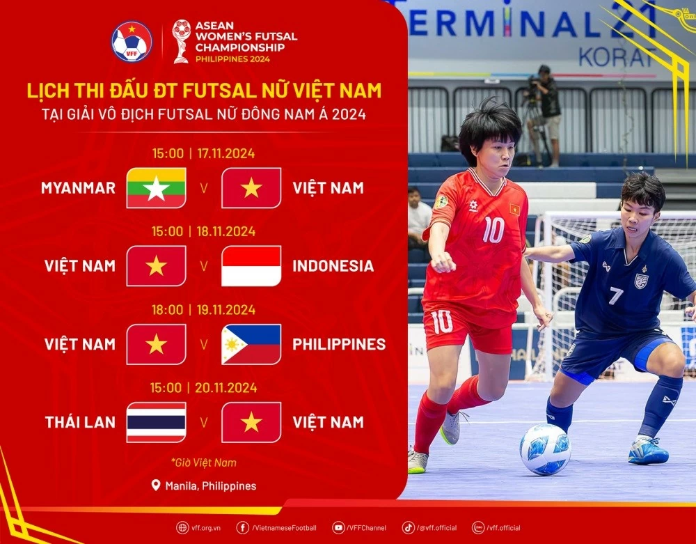 Lịch thi đấu của đội tuyển futsal nữ Việt Nam tại giải futsal nữ Đông Nam Á 2024