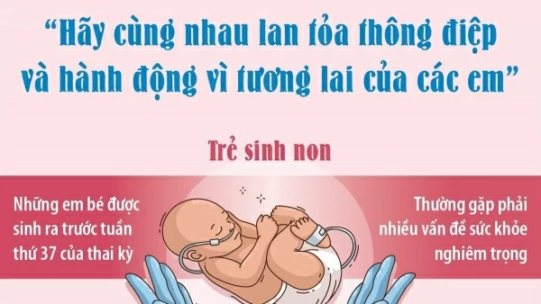 Ngày thế giới Vì trẻ sinh non 17/11: Nâng cao nhận thức về các vấn đề liên quan đến trẻ sinh non