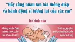 Ngày thế giới Vì trẻ sinh non 17/11: Nâng cao nhận thức về các vấn đề liên quan đến trẻ sinh non