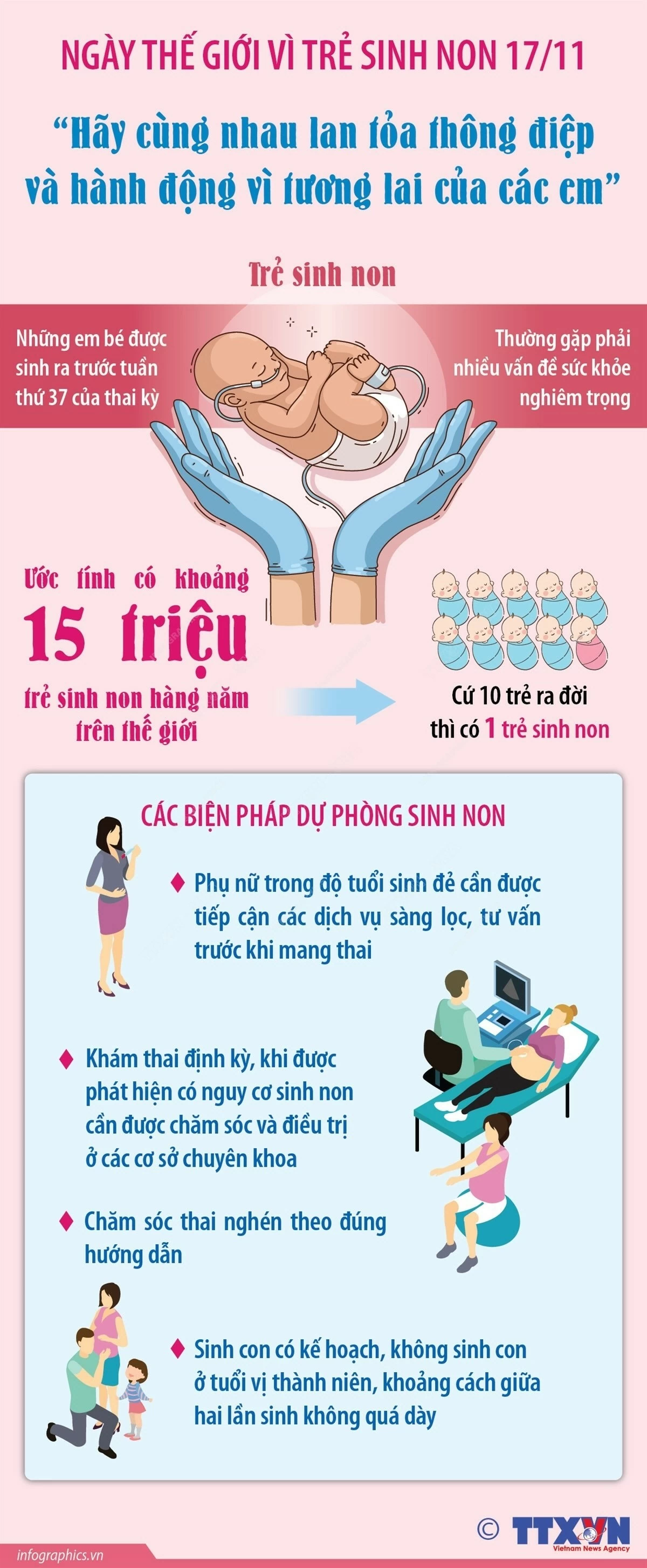 Ngày Thế giới vì Trẻ sinh non 17/11: Nâng cao nhận thức về các vấn đề liên quan đến trẻ sinh non