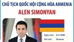 Tiểu sử Chủ tịch Quốc hội Cộng hòa Armenia Alen Simonyan