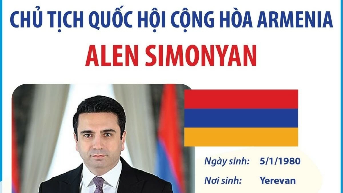 Tiểu sử Chủ tịch Quốc hội Cộng hòa Armenia Alen Simonyan