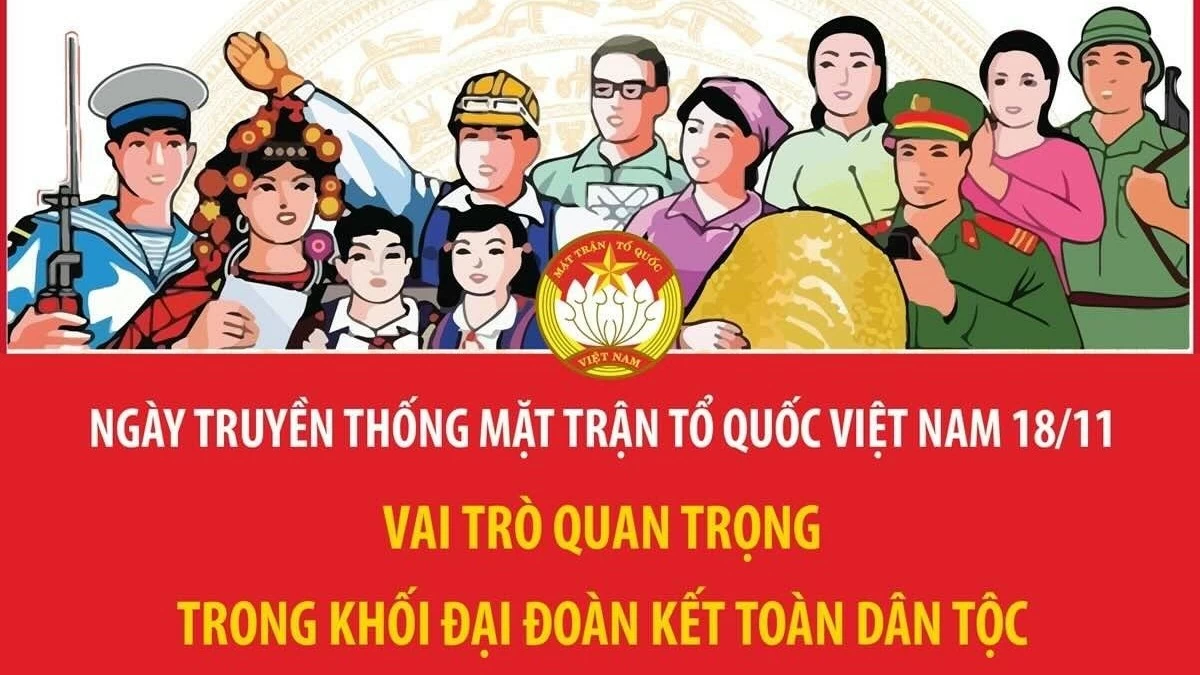 Ngày truyền thống Mặt trận Tổ quốc Việt Nam 18/11: Ngày hội đại đoàn kết dân tộc