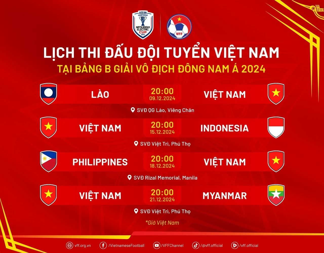 Cập nhật lịch thi đấu của đội tuyển Việt Nam tại ASEAN Cup 2024